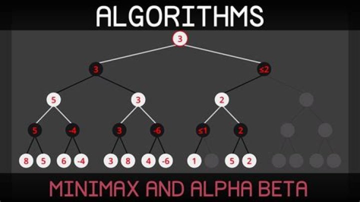 Alpha max plus beta min algorithm for three numbers