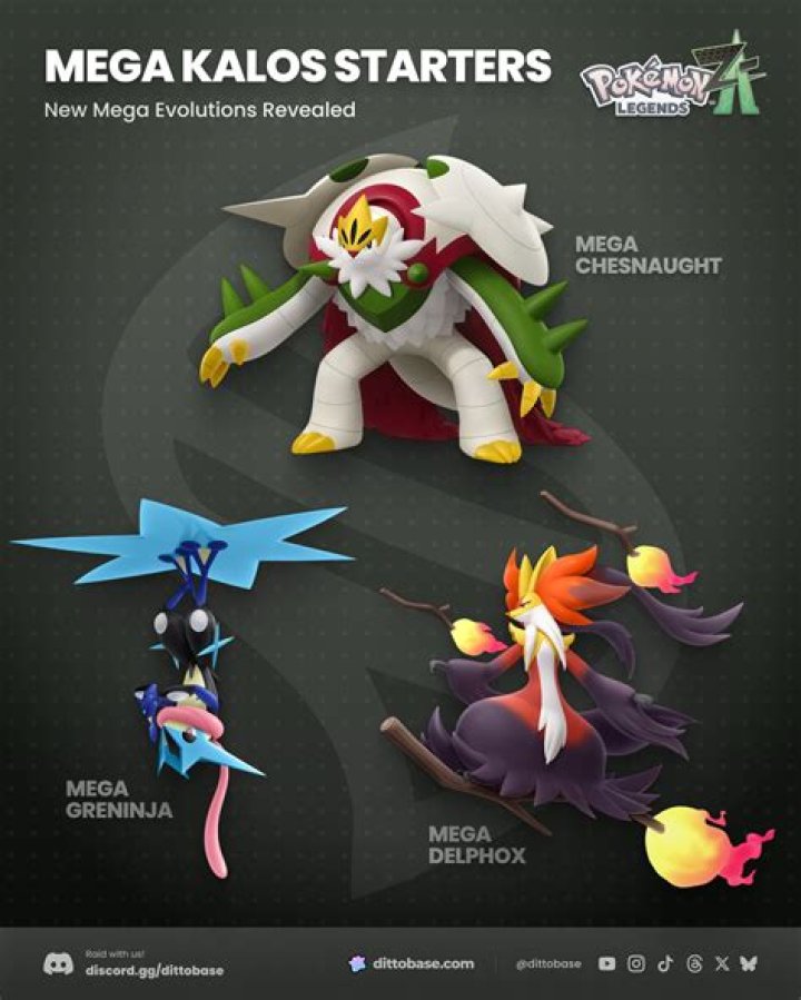 Are there any optional "mega bosses"?