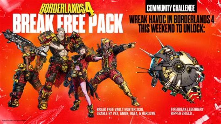 Borderlands 2 DLC challenge 