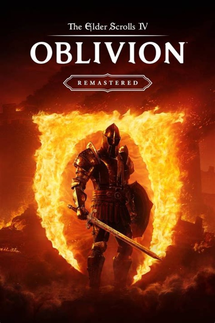 Character Building tips for Elder Scrolls IV: Oblivion? [closed]