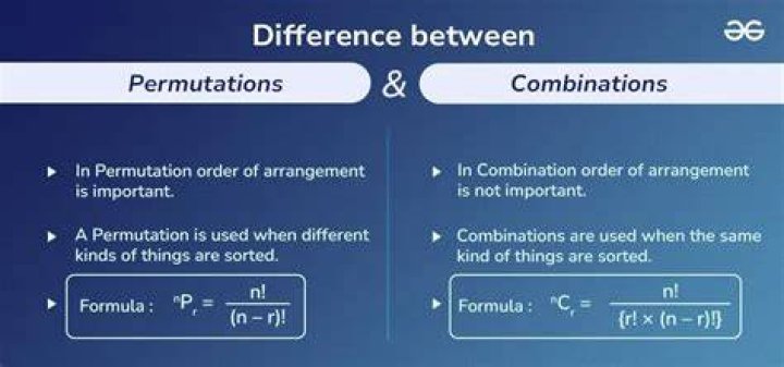 Difference between permutation and combination?