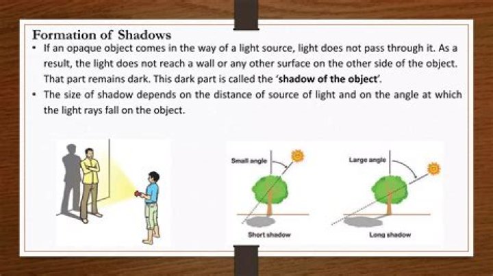 Does the weather affect Shadows in Palaces?