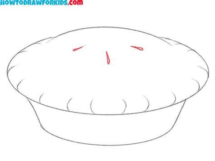 Drawing a Pie