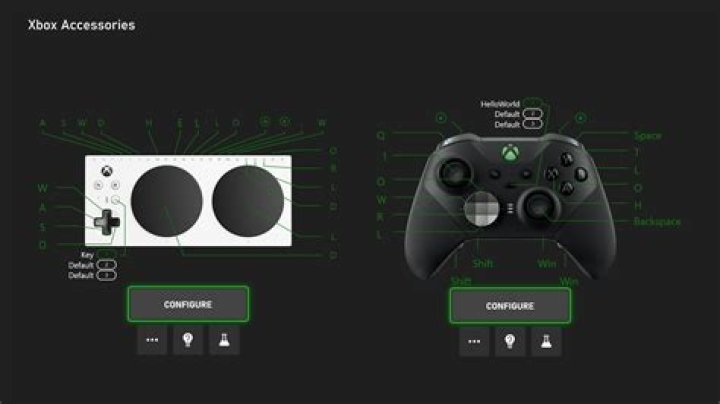 How to activate Set 2 while game controller button is on hold using Antimicro?