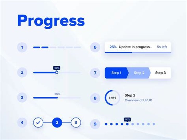 How to remove EXP progress for levels?