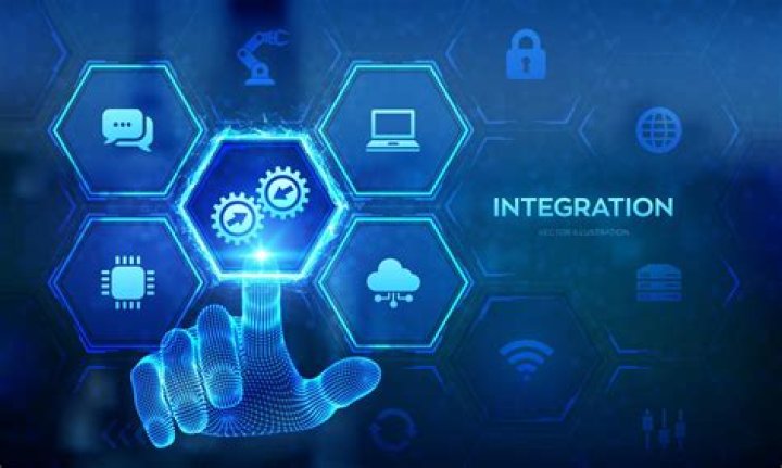 No integration option available