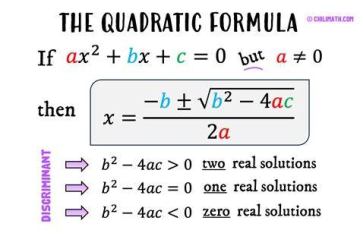 Quadratic equation formula for a,b,c from 3 points