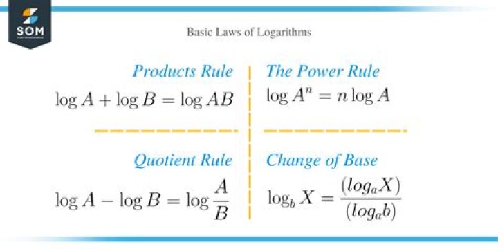 Solving a three-part log equation using the log laws