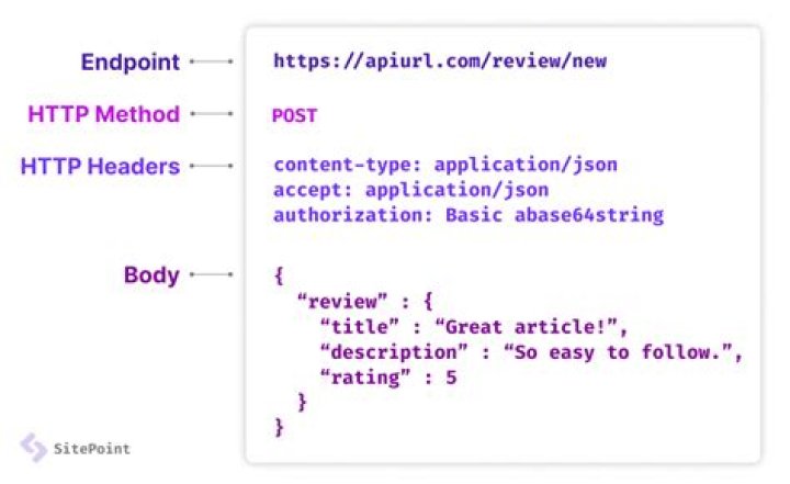 /title command displaying literal JSON instead of proper title