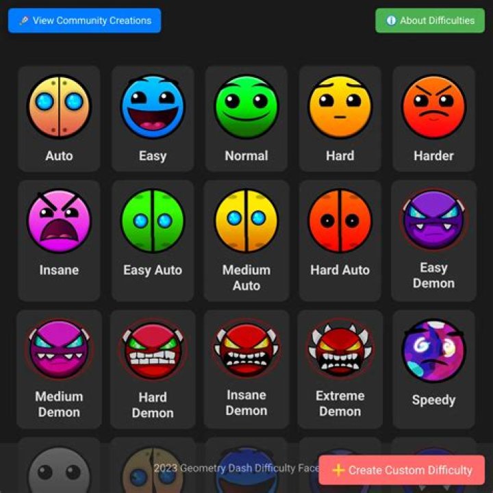 What difference does the starting choices and the difficulty level make?