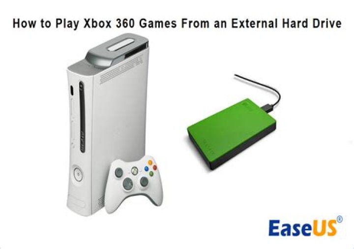 What does installing games through discs do to my xbox 360 [duplicate]