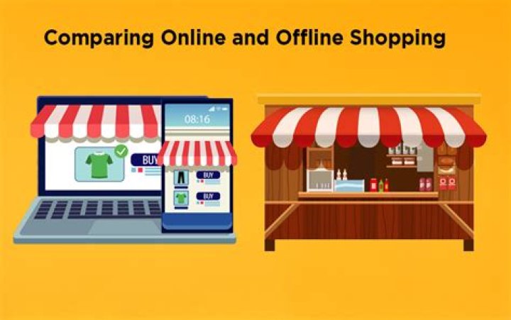 What is the difference between online and "normal" material procurement?