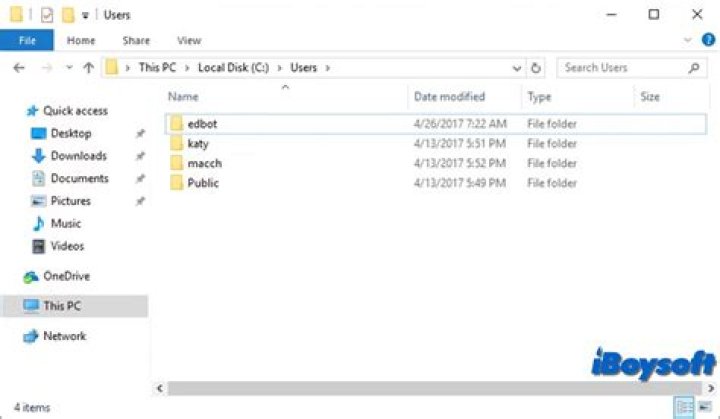 Where can I download a shared userdata folder which has unlock all feaures?