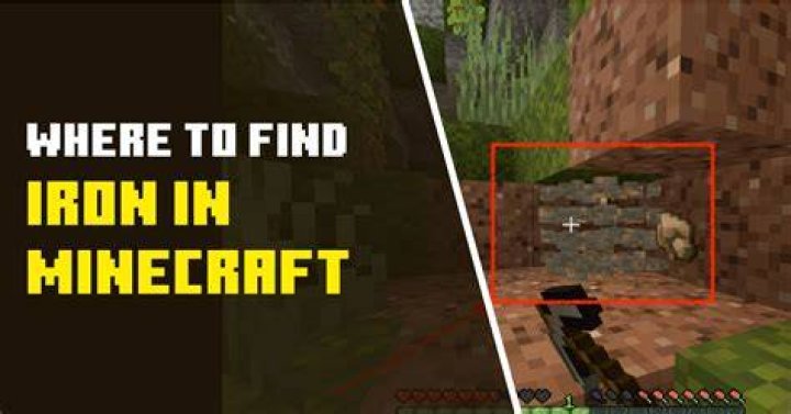 Where to find iron?